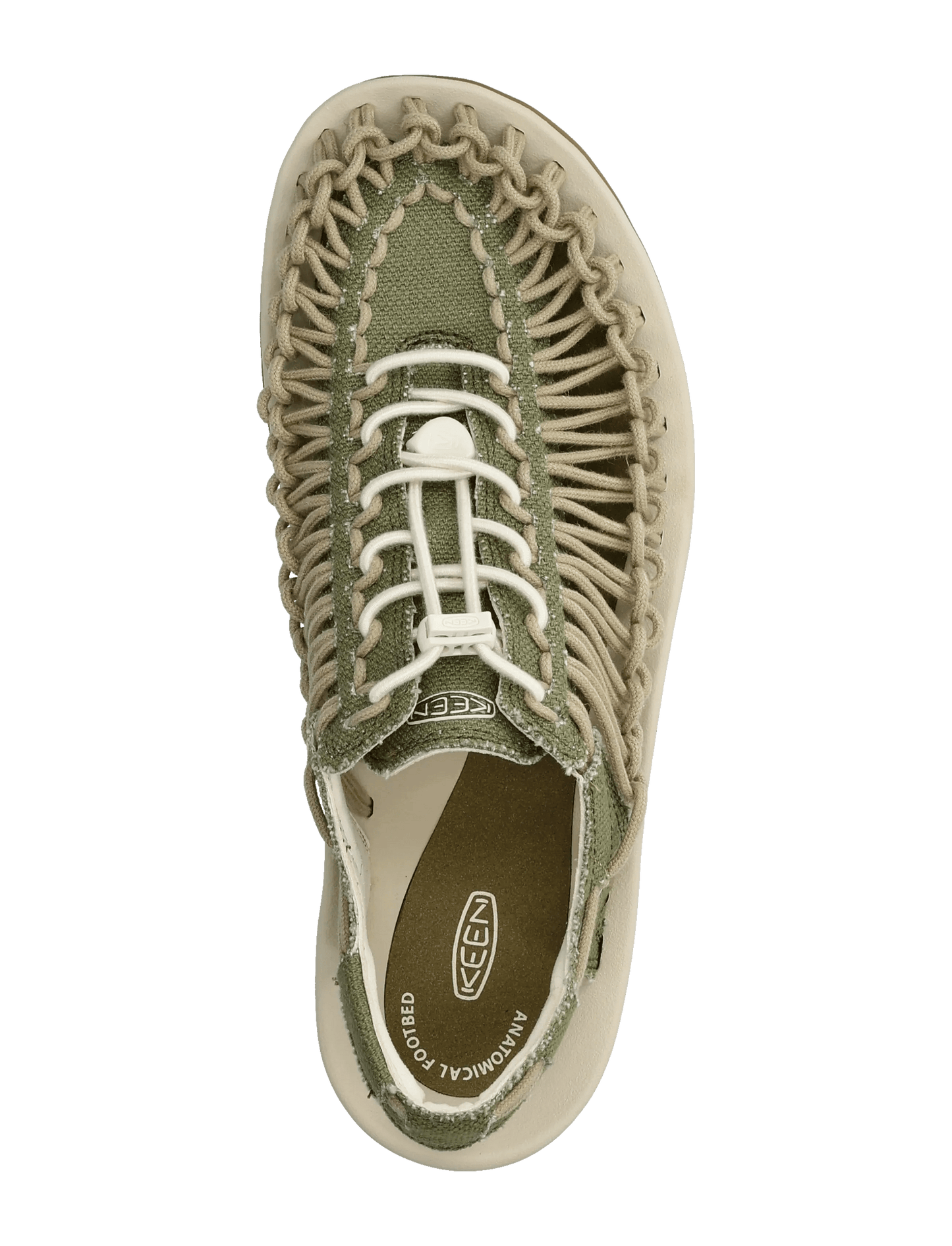 KEEN SANDAL